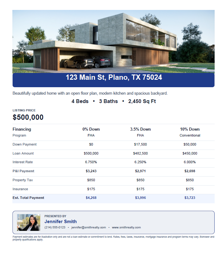 Sample co-branded listing promotion flyer